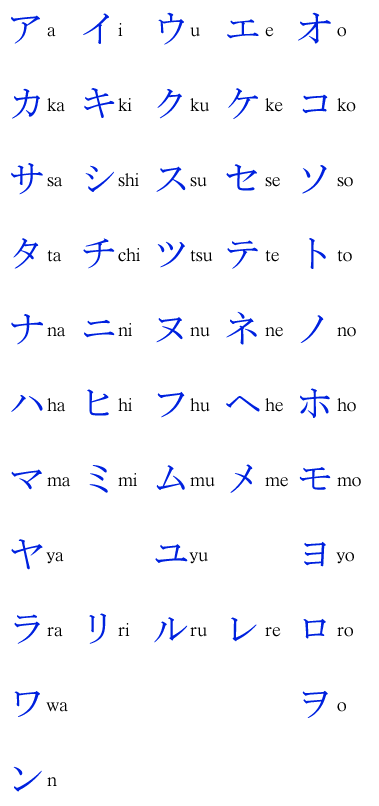 katakana1